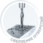 Сверление отверстий в металле